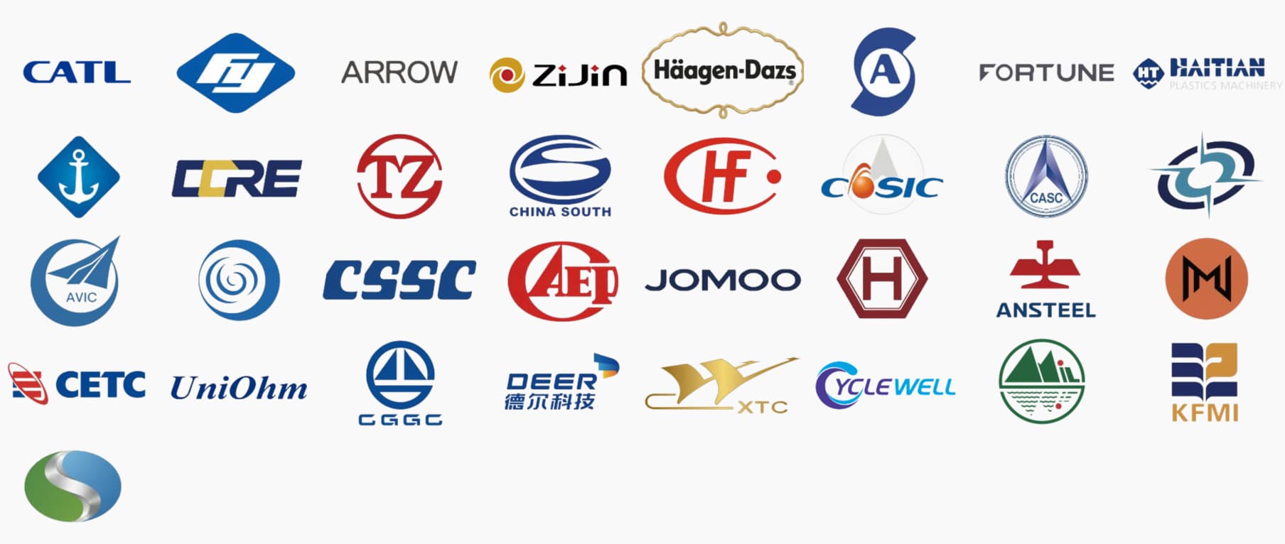Selected Clients And Industry Partners Of ERAGON Trusted By Global Industrial And Manufacturing Clients