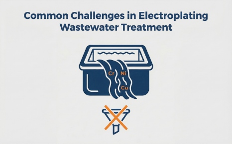 Common Challenges in Electroplating Wastewater Treatment
